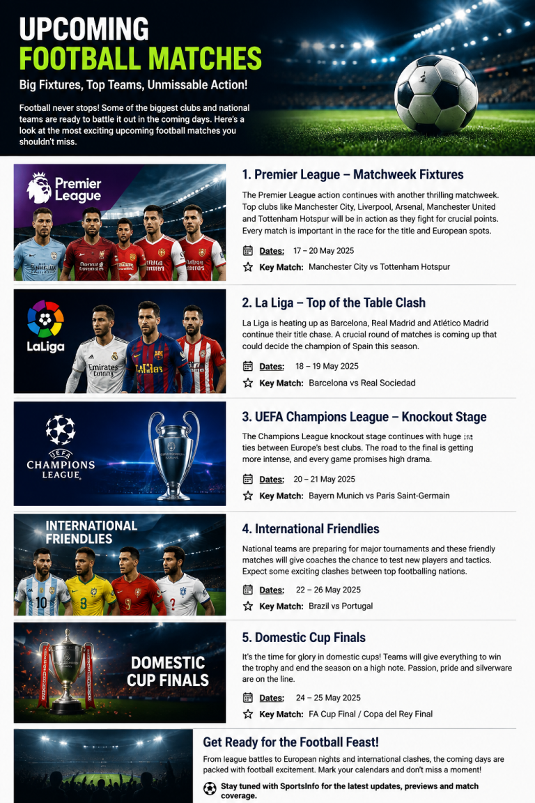 Football Games to Watch